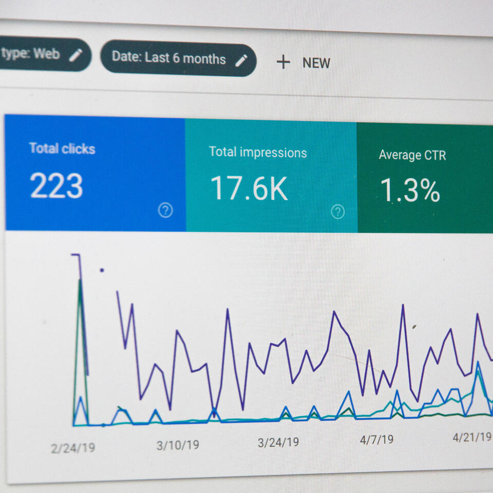 SEO Reports, Air CTR, Impressions, Clicks